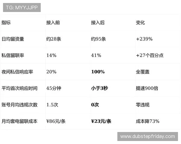 三分快三平台常见问题解答与客服支持指南，帮助用户快速解决使用中的疑难问题